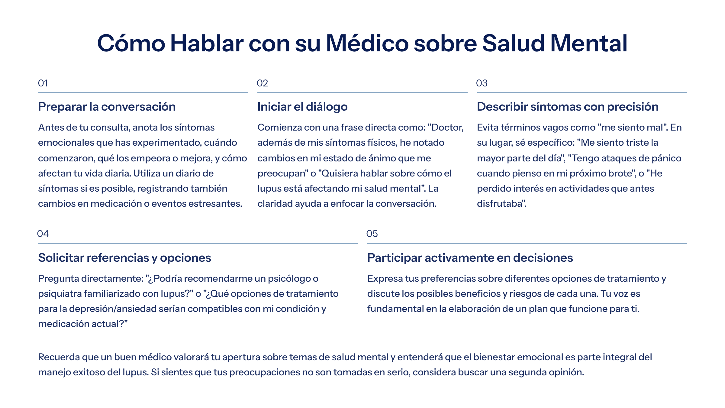 32_Como-Hablar-con-su-Medico-sobre-Salud-Mental